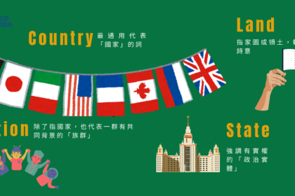 中世紀素描